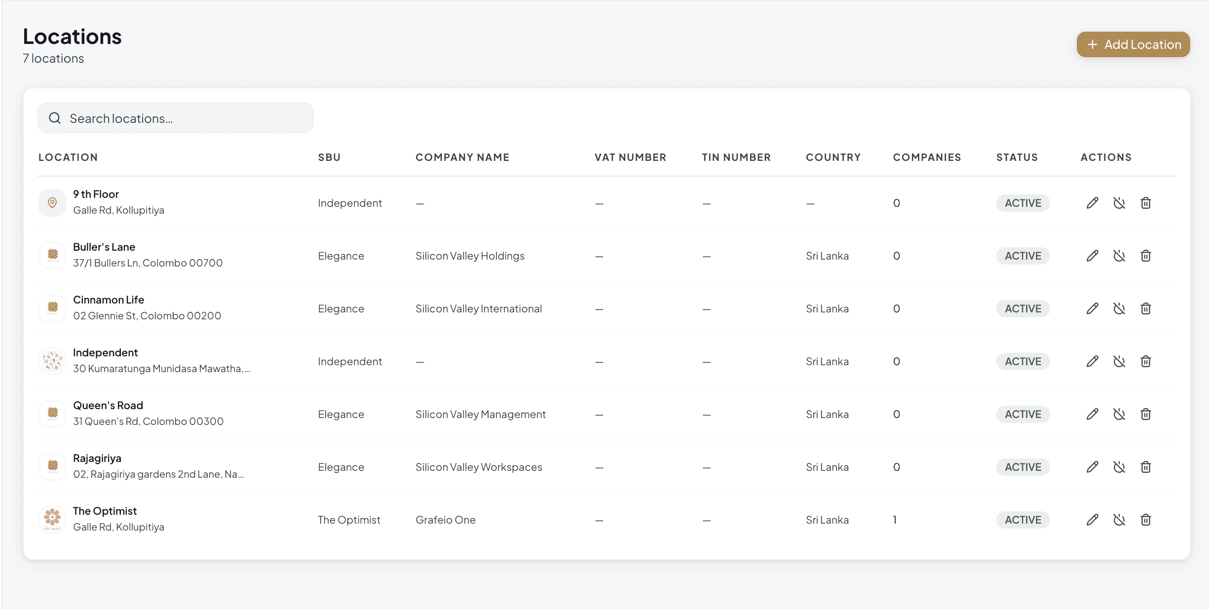 CWMS multi-tenant dashboard in dark mode showing occupancy and bookings across sites